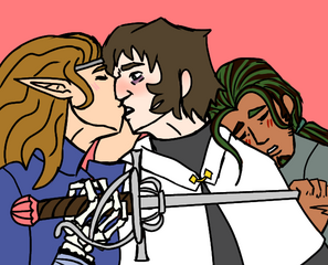 Relationship of the Horns