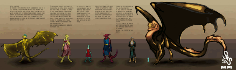 File:Innfolk gallery Part3 by Socs.png