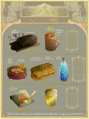 The Wandering Inn Menu - Magic Food (commissioned by Pirateaba)