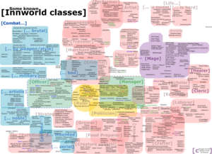 Classes diagram.png