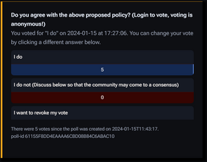 Chapter Linking Poll Results.png