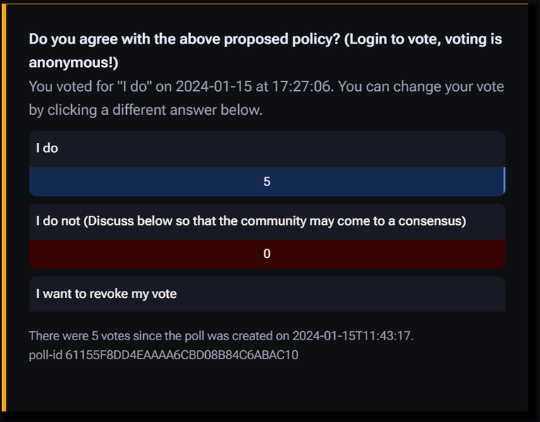 File:Chapter Linking Poll Results.png
