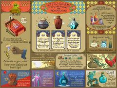 Stitchworks Catalogue (commissioned by Pirateaba)